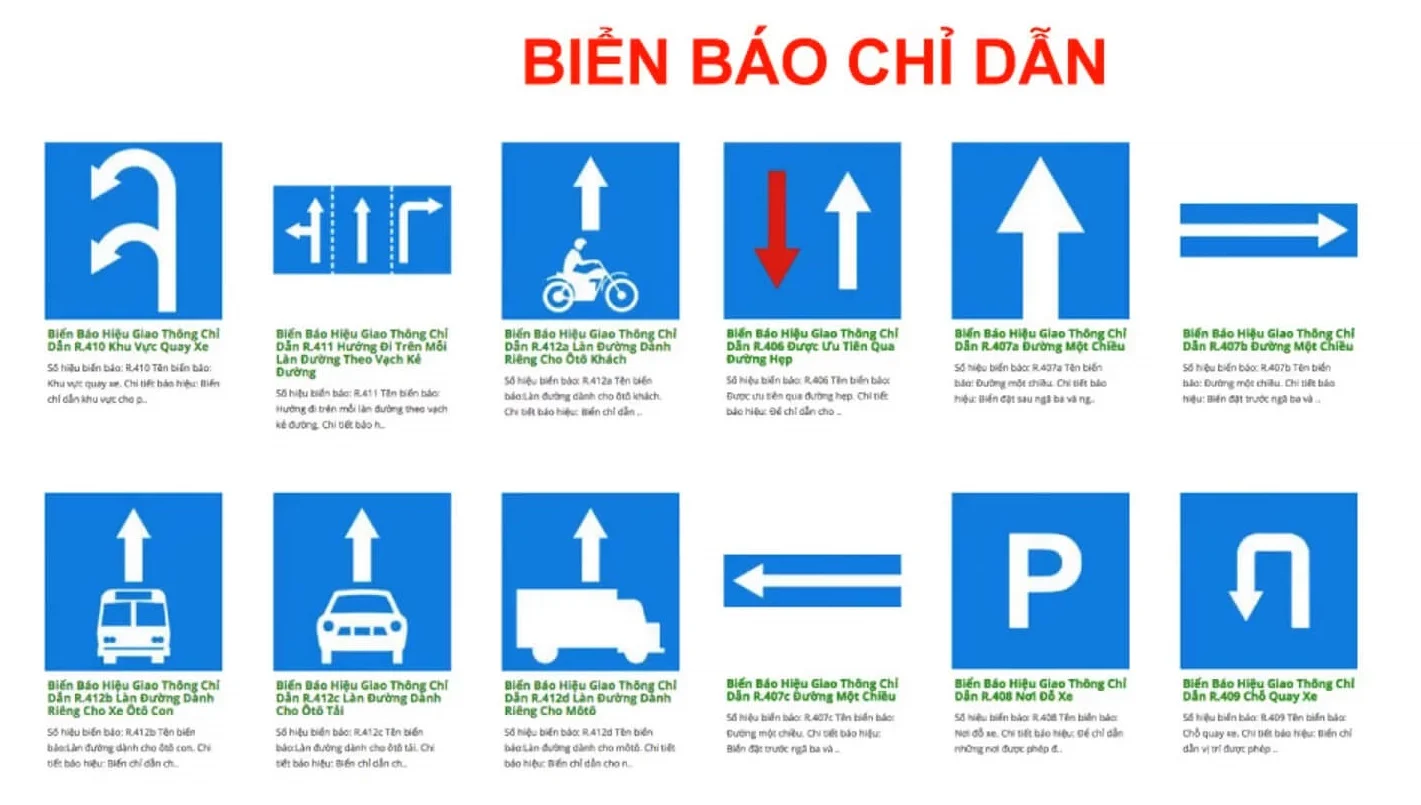 Biển Chỉ Dẫn – Dẫn Đường Chính Xác