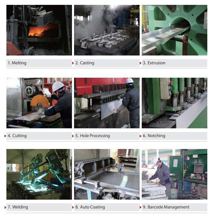 Quy trình sản xuất gia công cốt pha thép công trình
