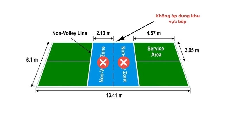 Kích thước sân Typti tiêu chuẩn quốc tế